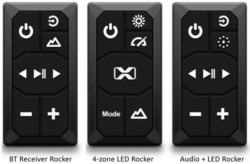 SoundExtreme Launches Industry’s First Audio & LED Light Rocker Switch