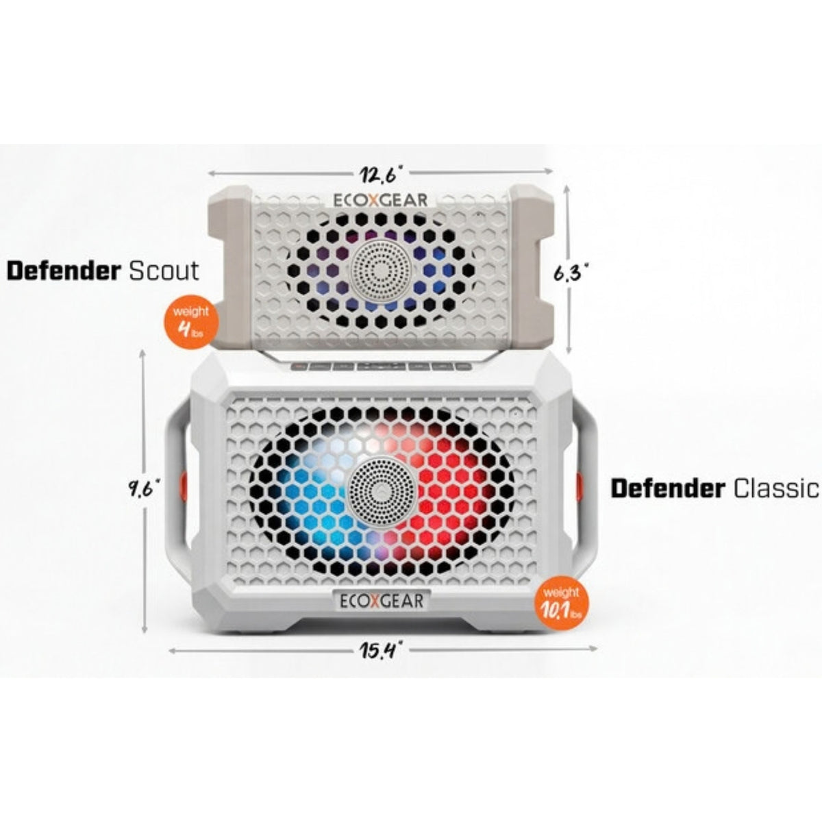 The DEFENDER