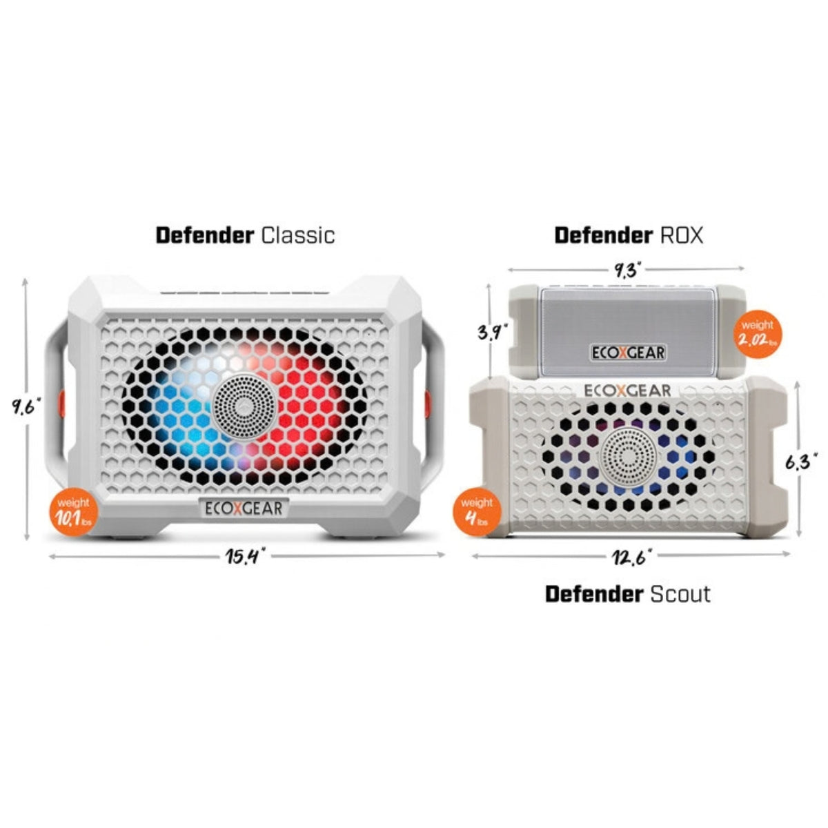 ECOXGEAR Defender Family Size Chart